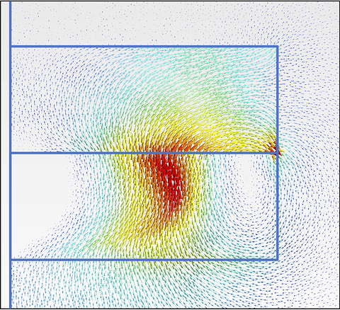 GetDP Scripts for simulating superconductors and soft ferromagnetic ...